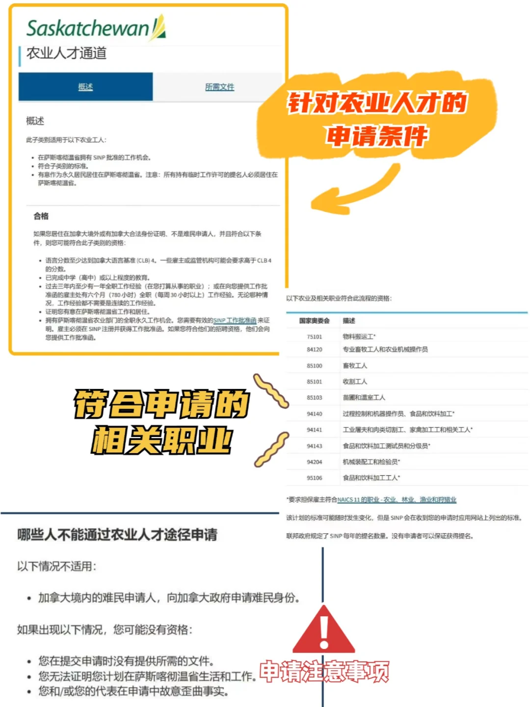 加拿大??移民萨省攻略之农业人才通道