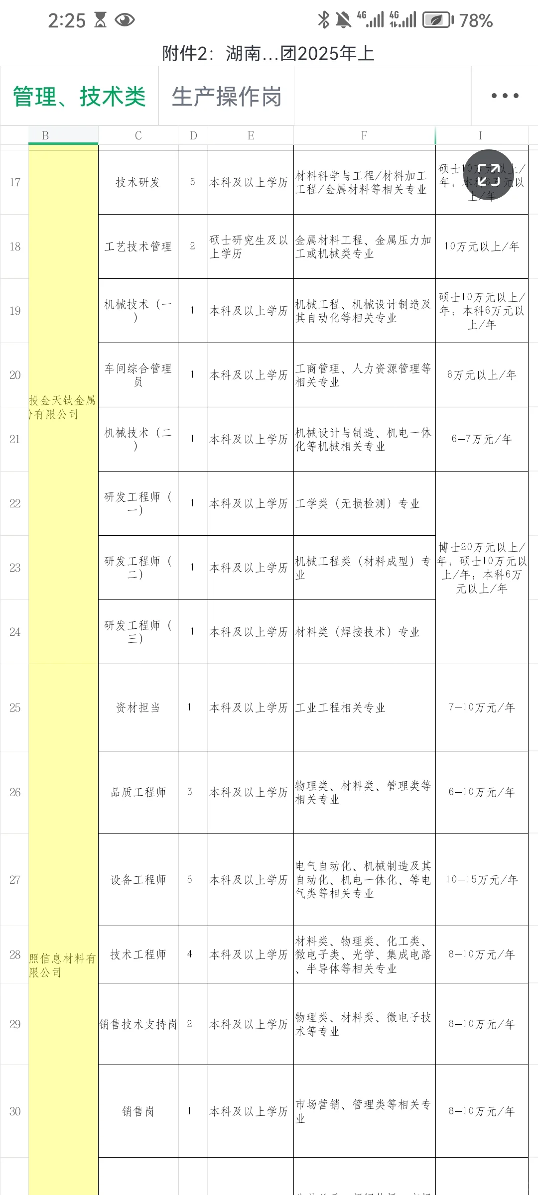 湖南国企招聘信息,年薪8-30万,招大专本科