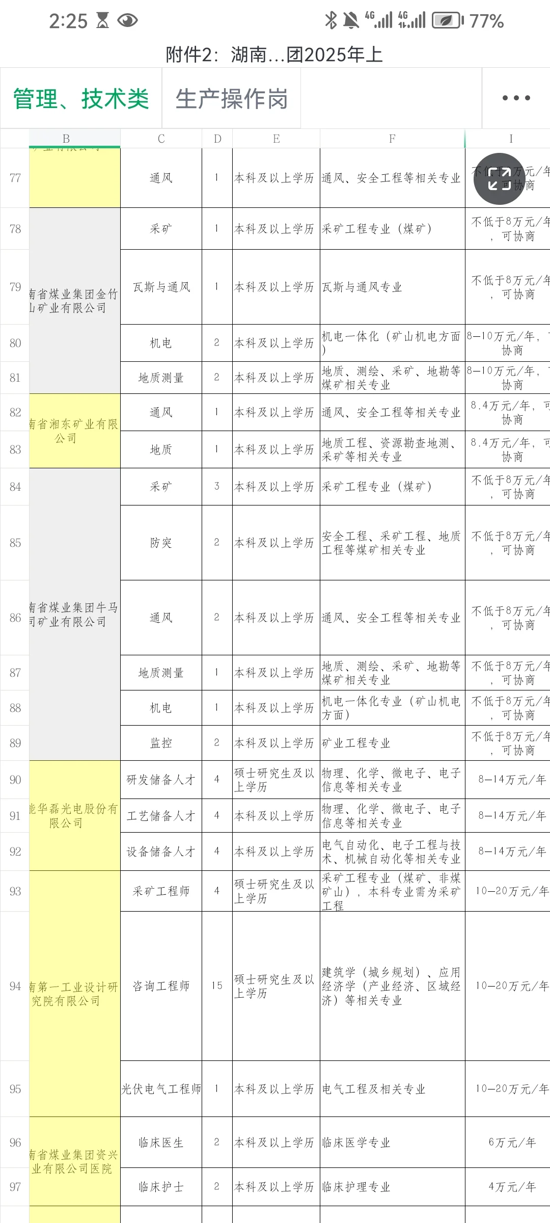 湖南国企招聘信息,年薪8-30万,招大专本科
