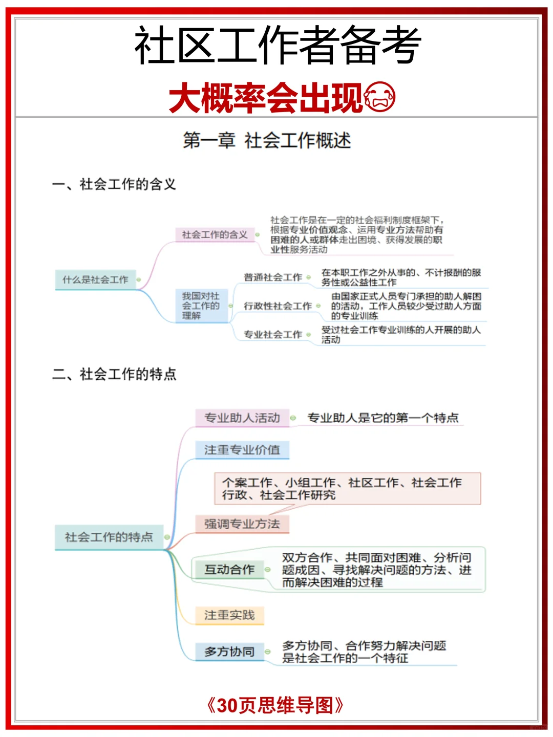 社区招聘暂停，2025新通知来了❗