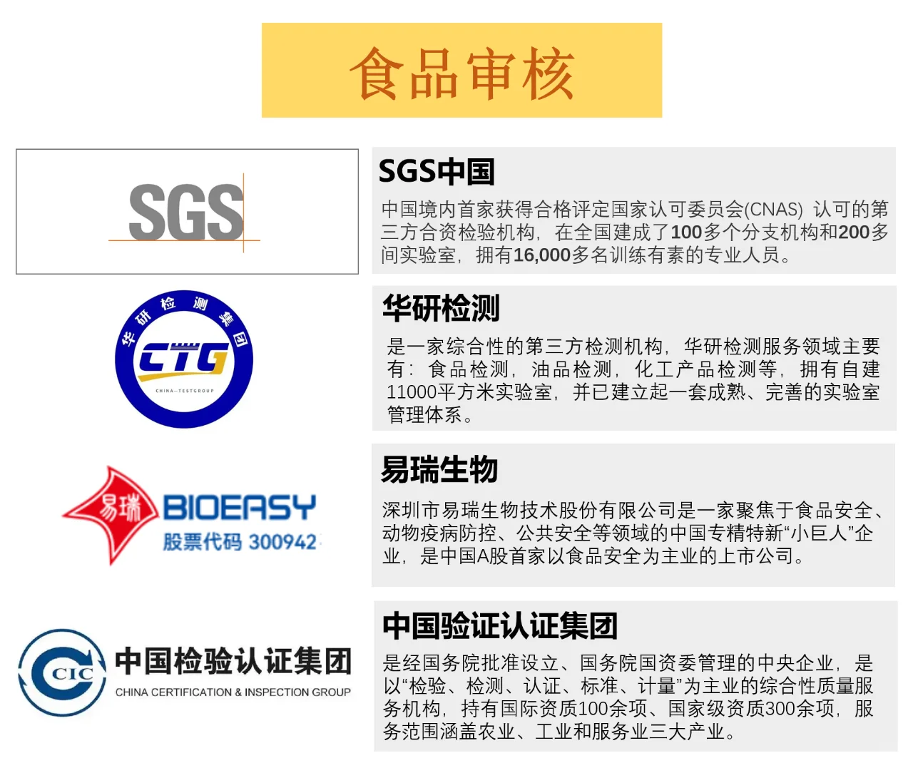 不想做传统农业的农学生可以看看这些···