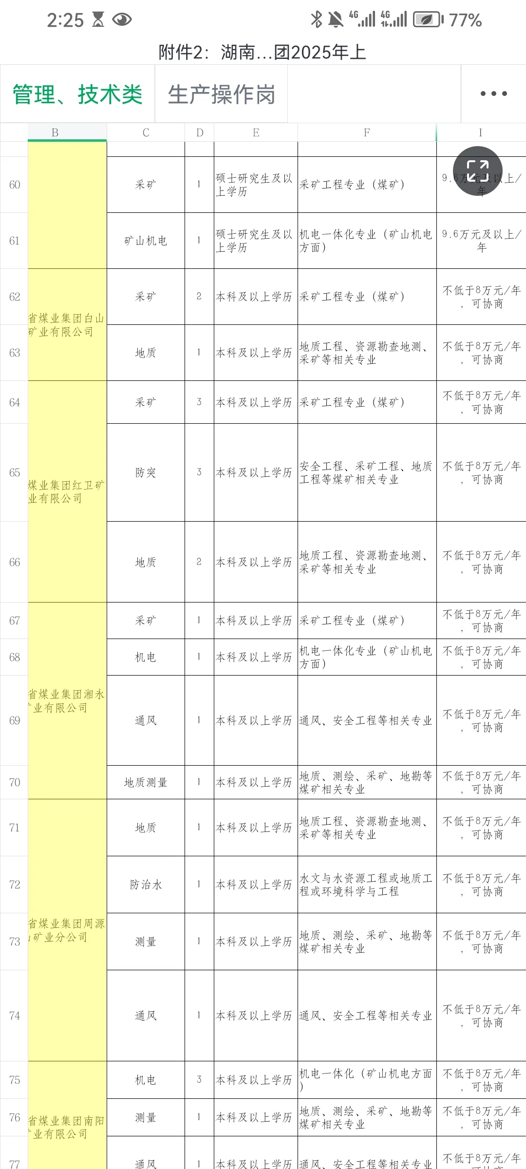 湖南国企招聘信息,年薪8-30万,招大专本科