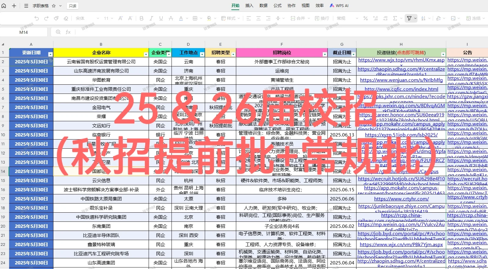 25&26届秋招提前批+常规批校招表已整理