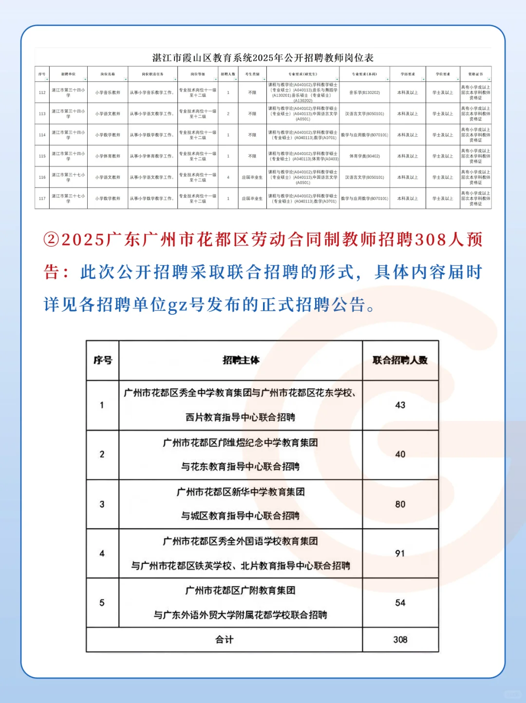 广东最新公告!公开招聘教师528人