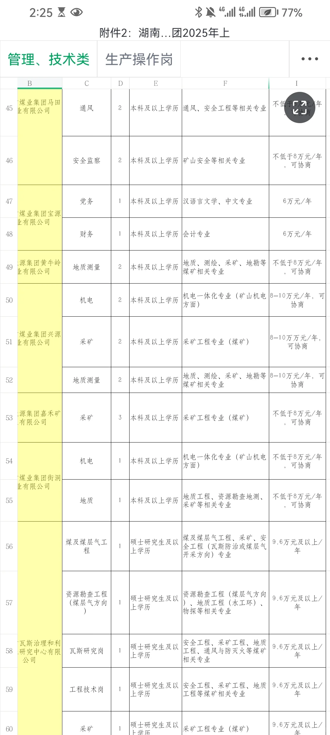 湖南国企招聘信息,年薪8-30万,招大专本科