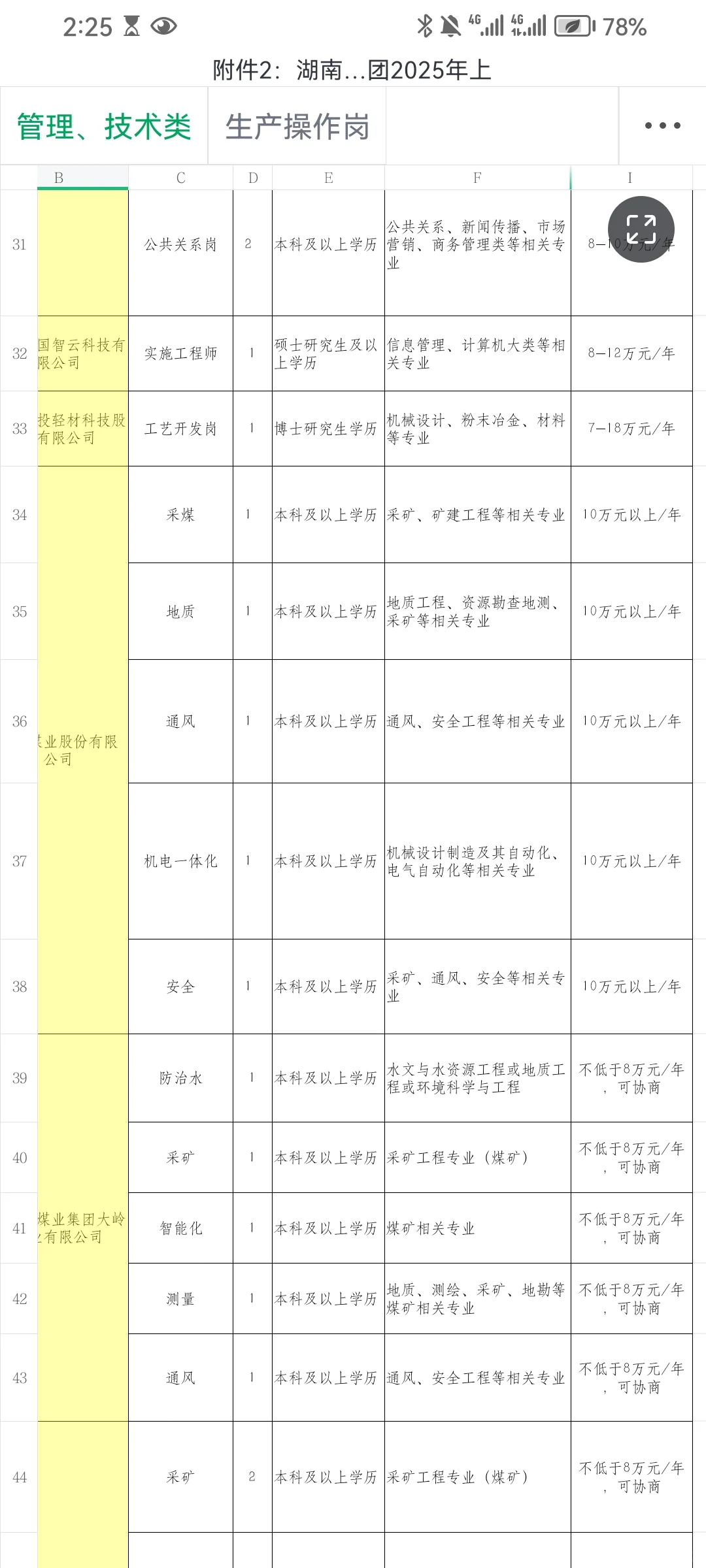 湖南国企招聘信息,年薪8-30万,招大专本科