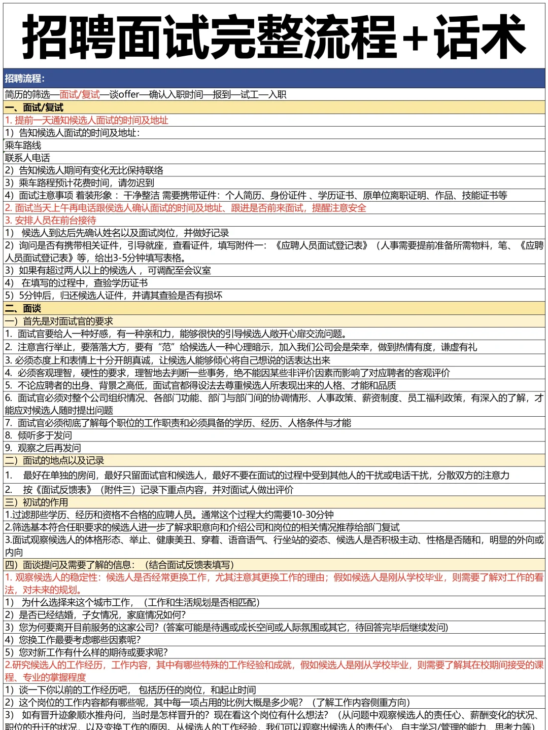 人资招聘主管背下来,你就是天花板!