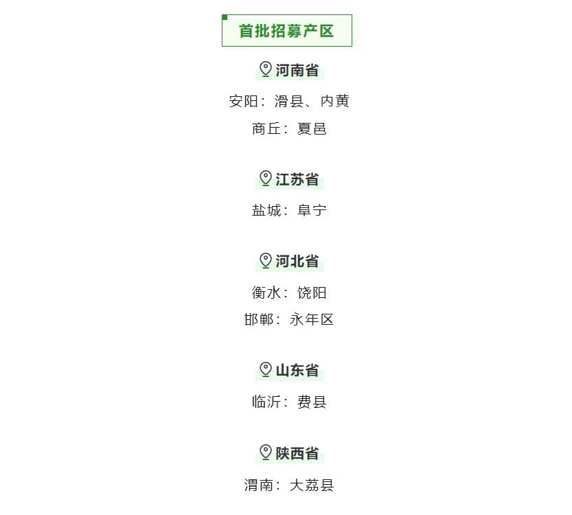 一亩田产地沃来采业务大量招人啦