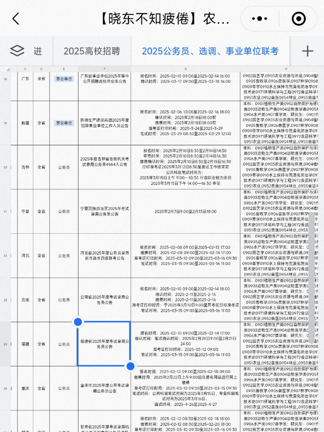 【农学就业】企业、高校、事业单位、公务员