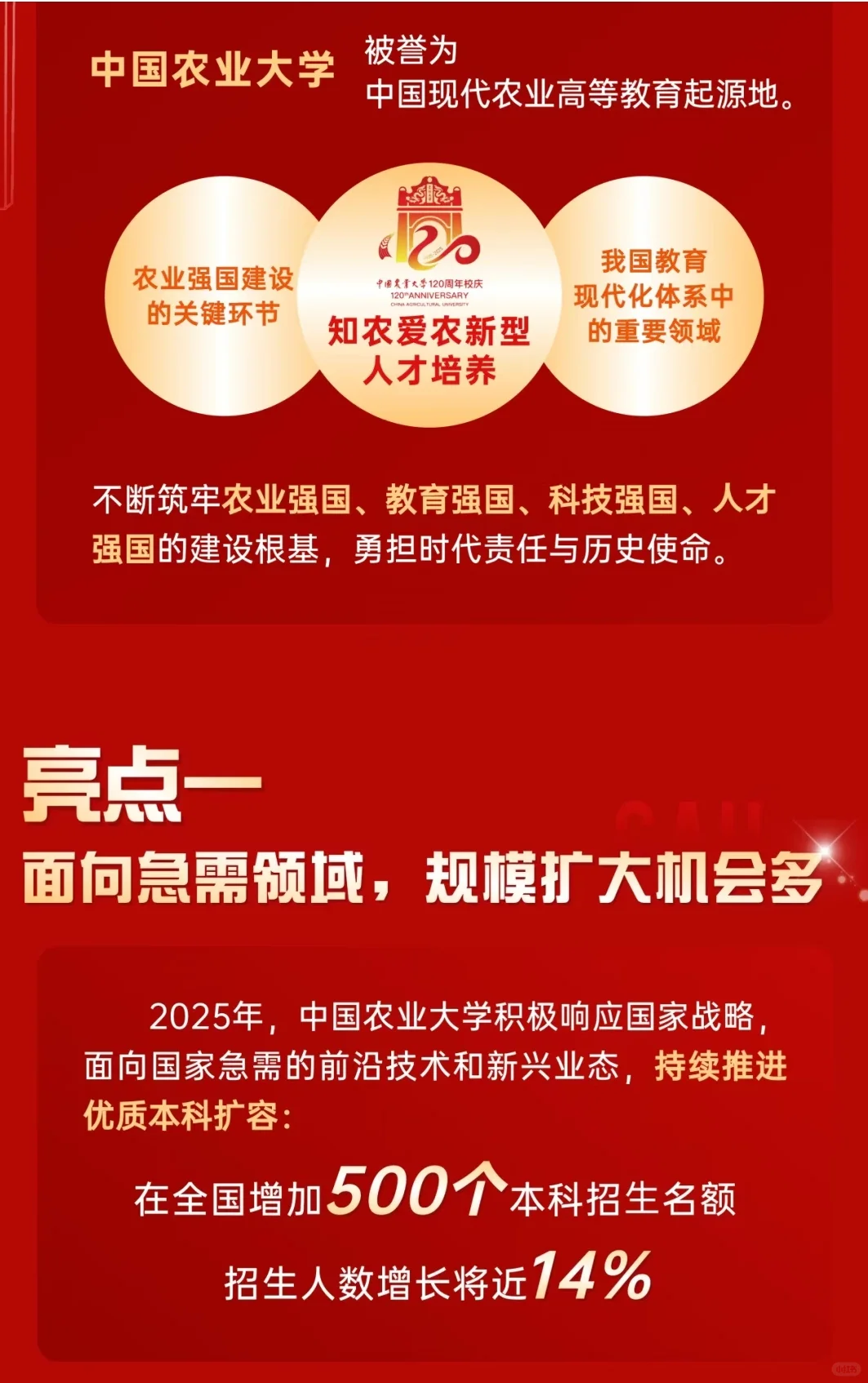 中农5大招生亮点,未来农业赛道抢先占领