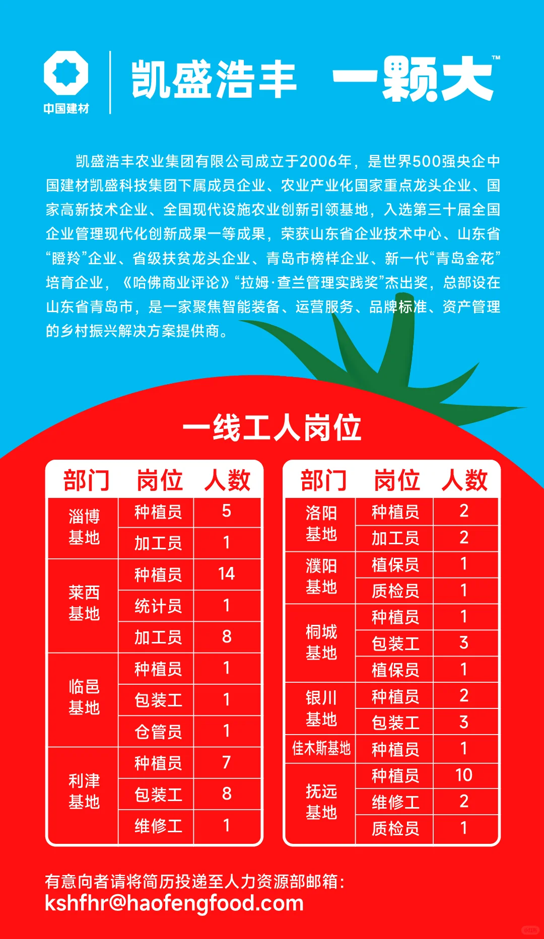 寻找有梦想的你一起奔跑??