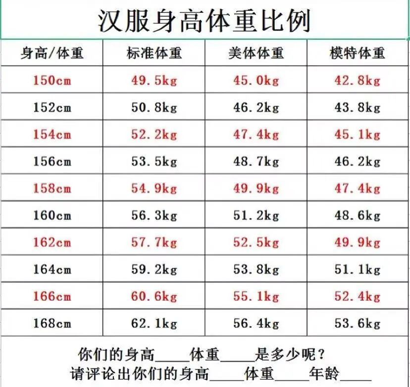 穿汉服去拍汉服模特了?