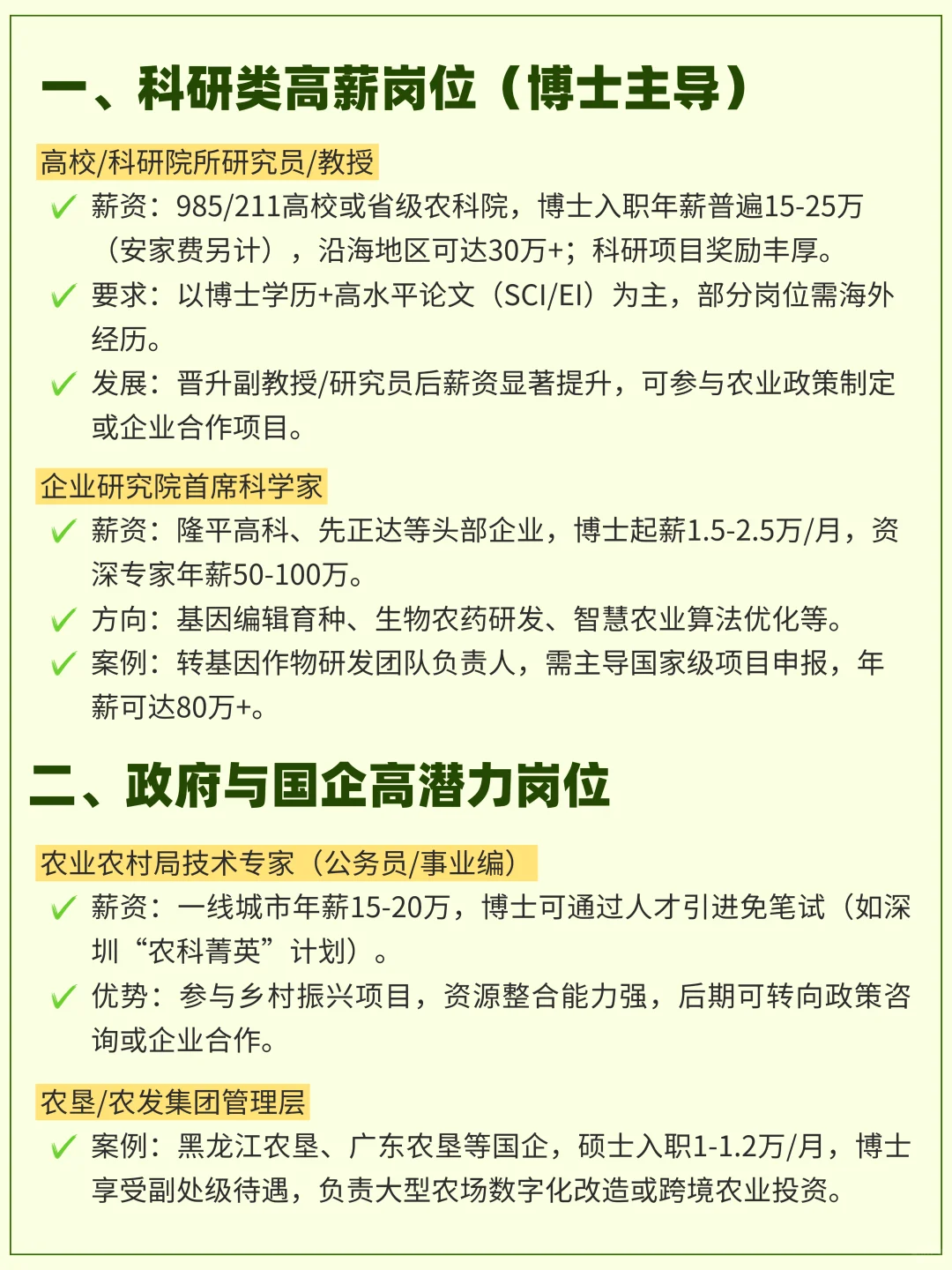 农学硕博月薪过万的岗位都是谁在做？