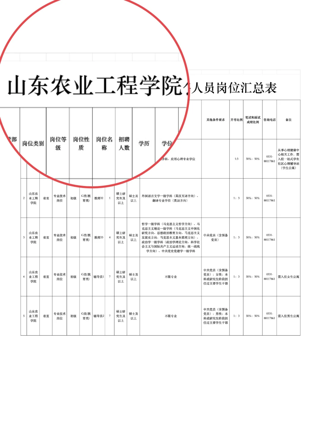 没关系没背景上岸山东农业工程,我做了什么