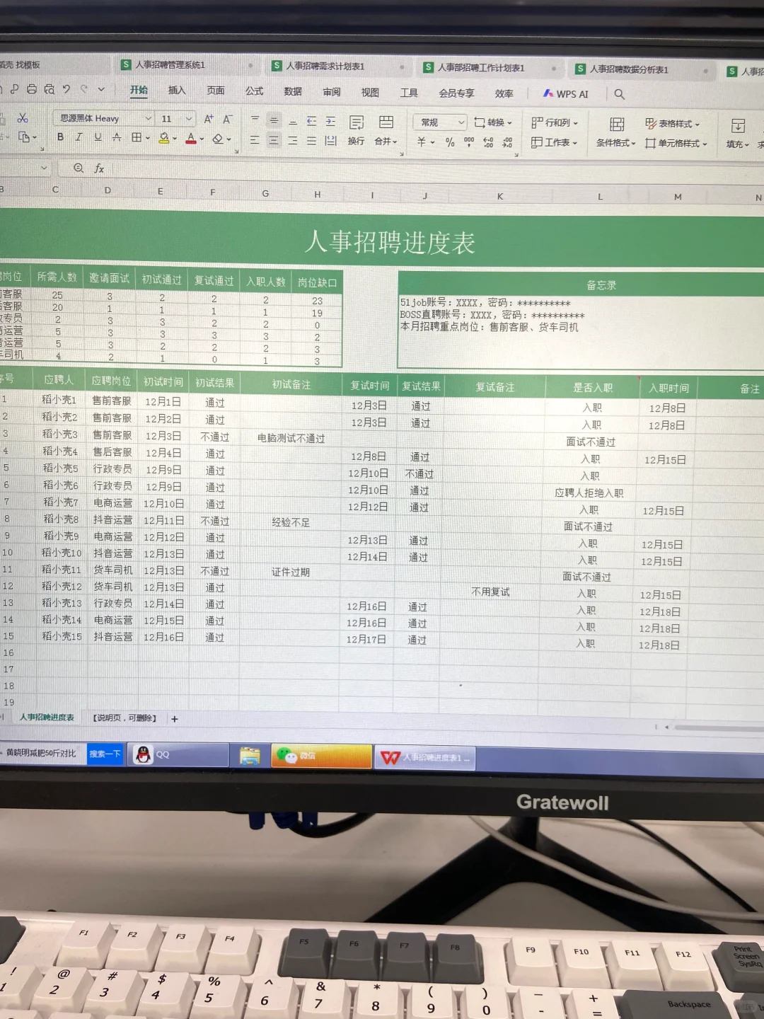 公司新来的人事，没到适岗期结束就被开了