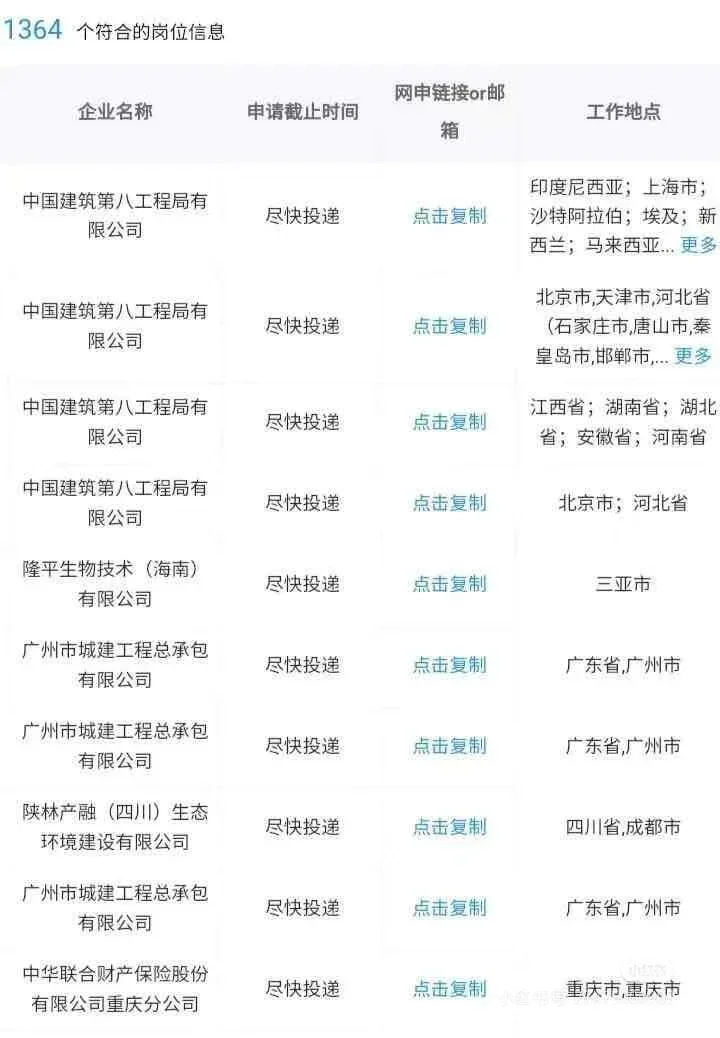 央国企！农业类专业！