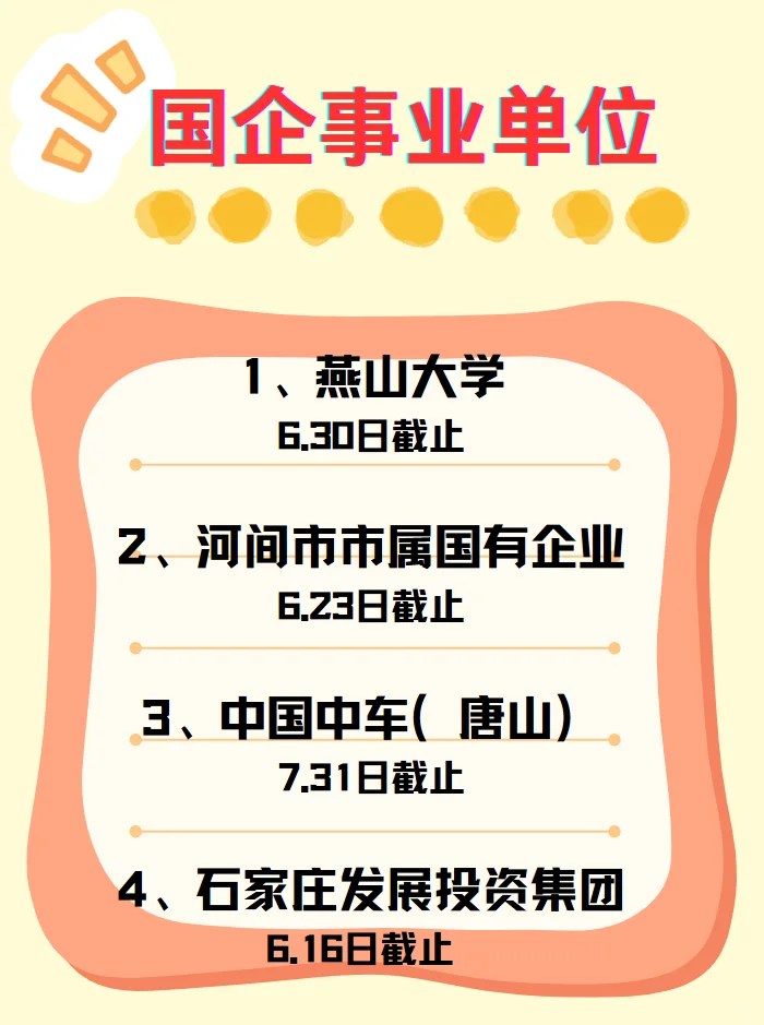 最新招聘合集来啦