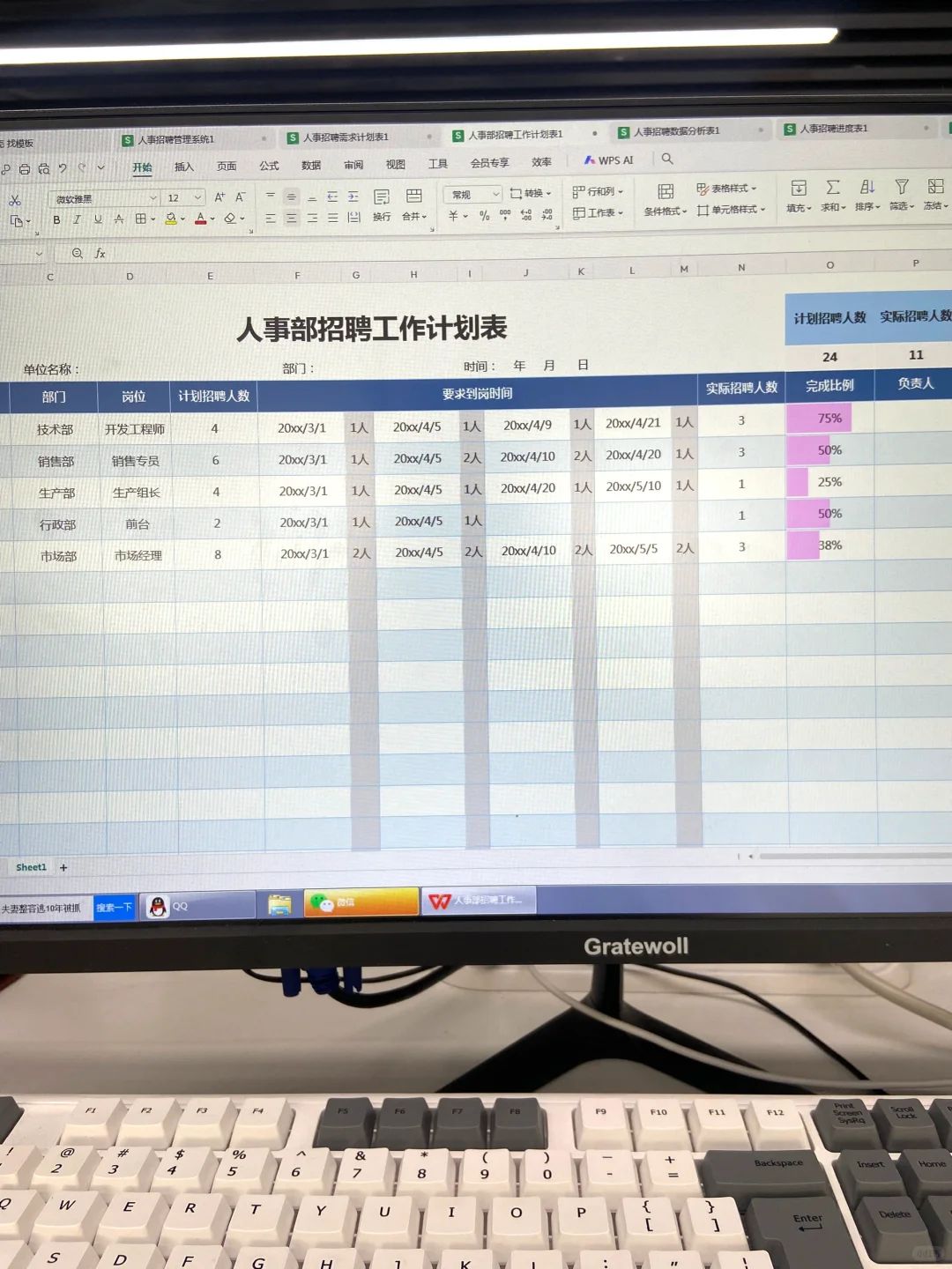 公司新来的人事，没到适岗期结束就被开了