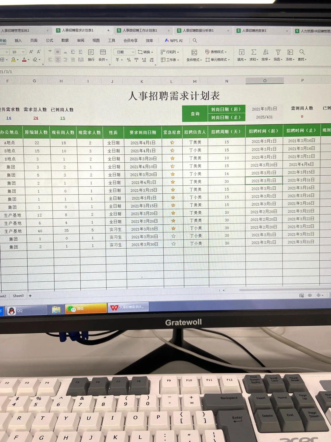 公司新来的人事，没到适岗期结束就被开了