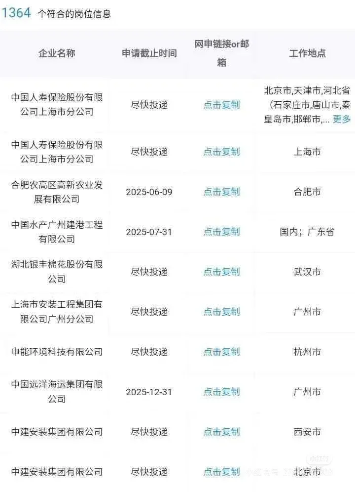 央国企！农业类专业！