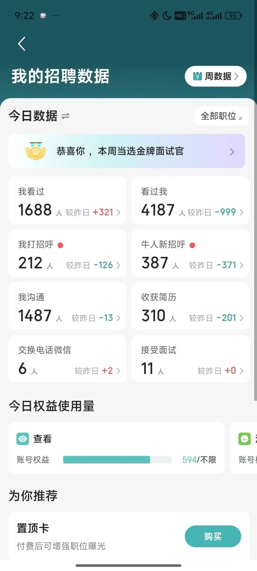 boss沟通3000次?我终于变成了海王