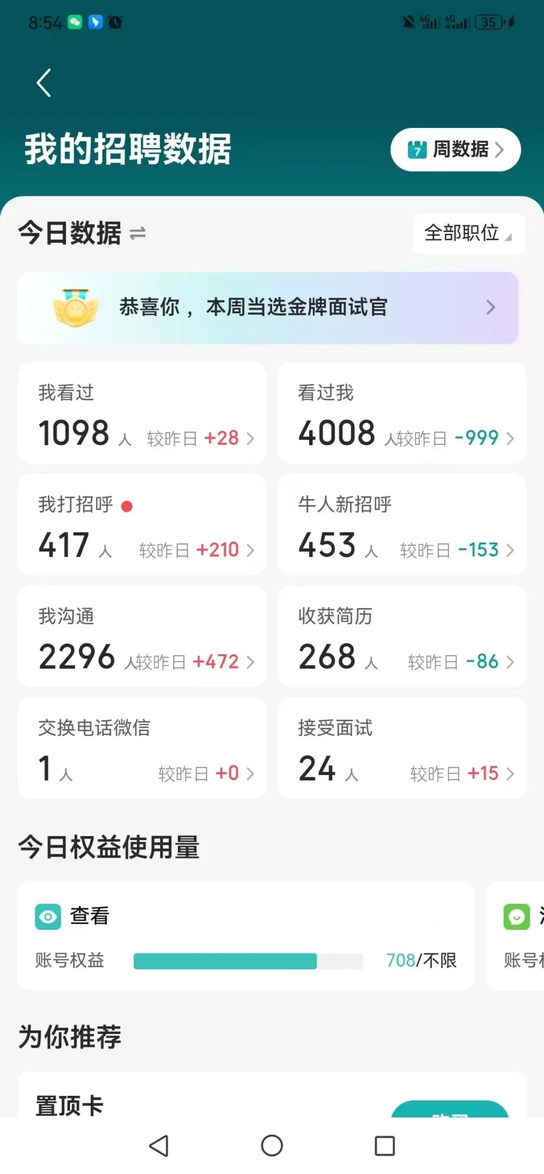boss沟通3000次?我终于变成了海王