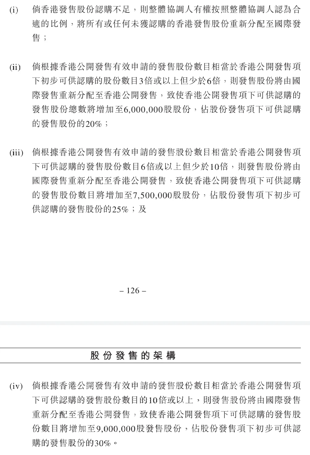 Boss直聘(2076.HK)新股打新分析