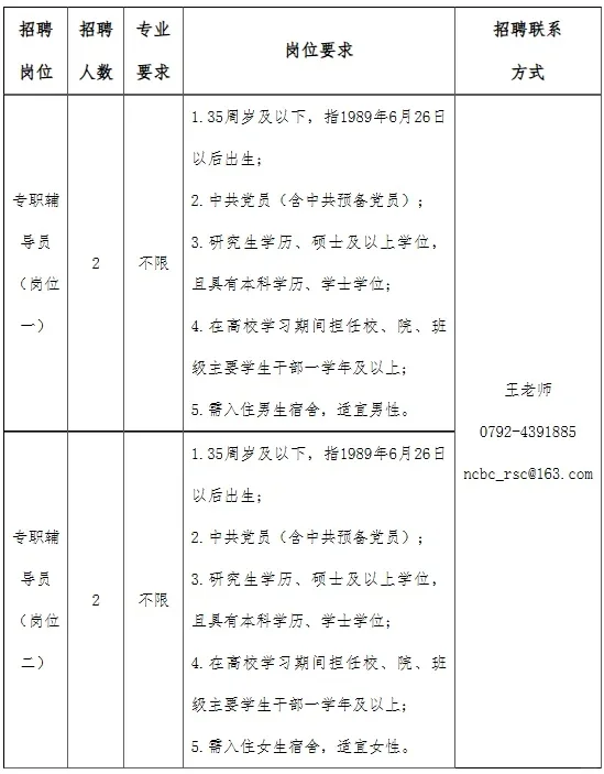 江西高校招聘辅导员,缴纳六险一金!