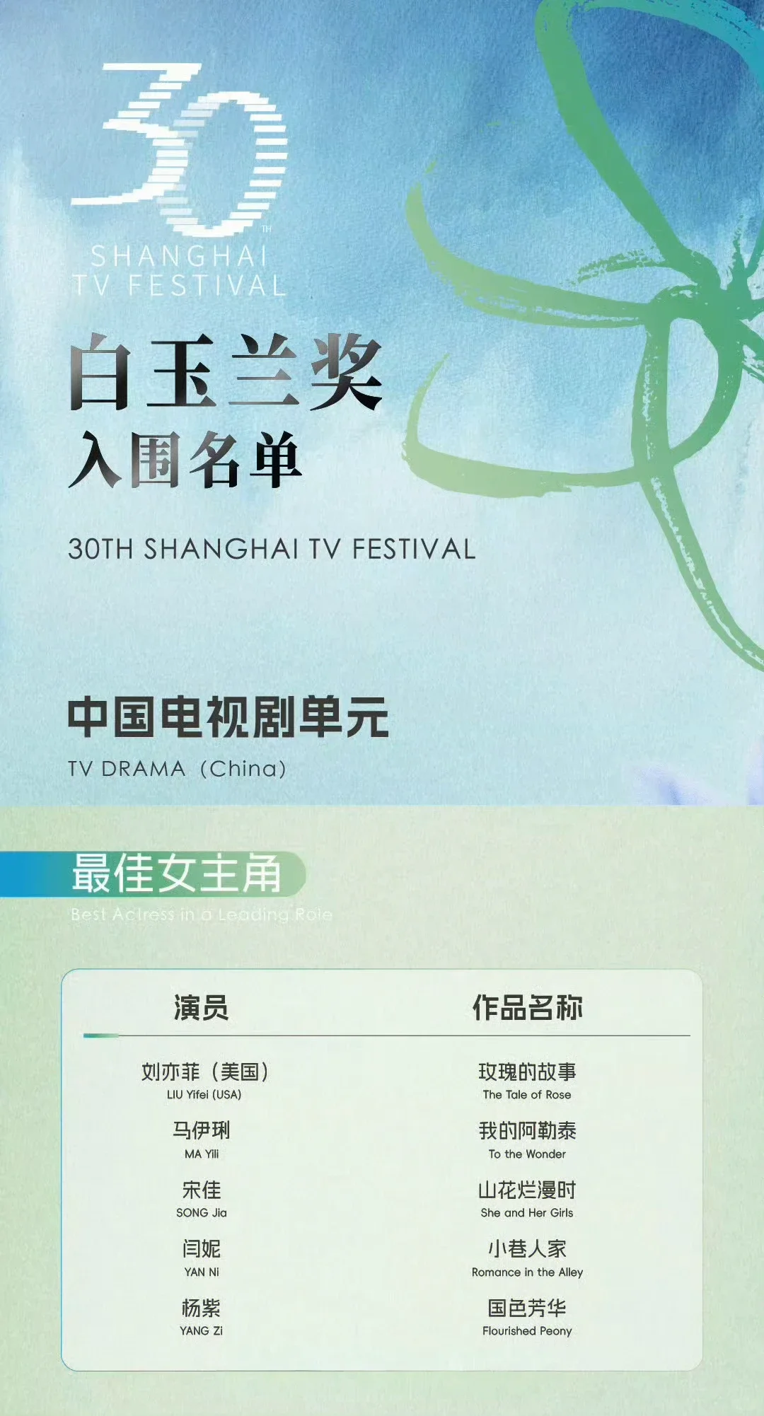 我的女神演技和颜值都好
