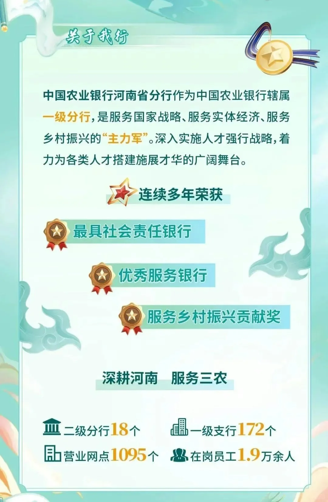 河南农行暑期一个月实习!26届金融财经快冲