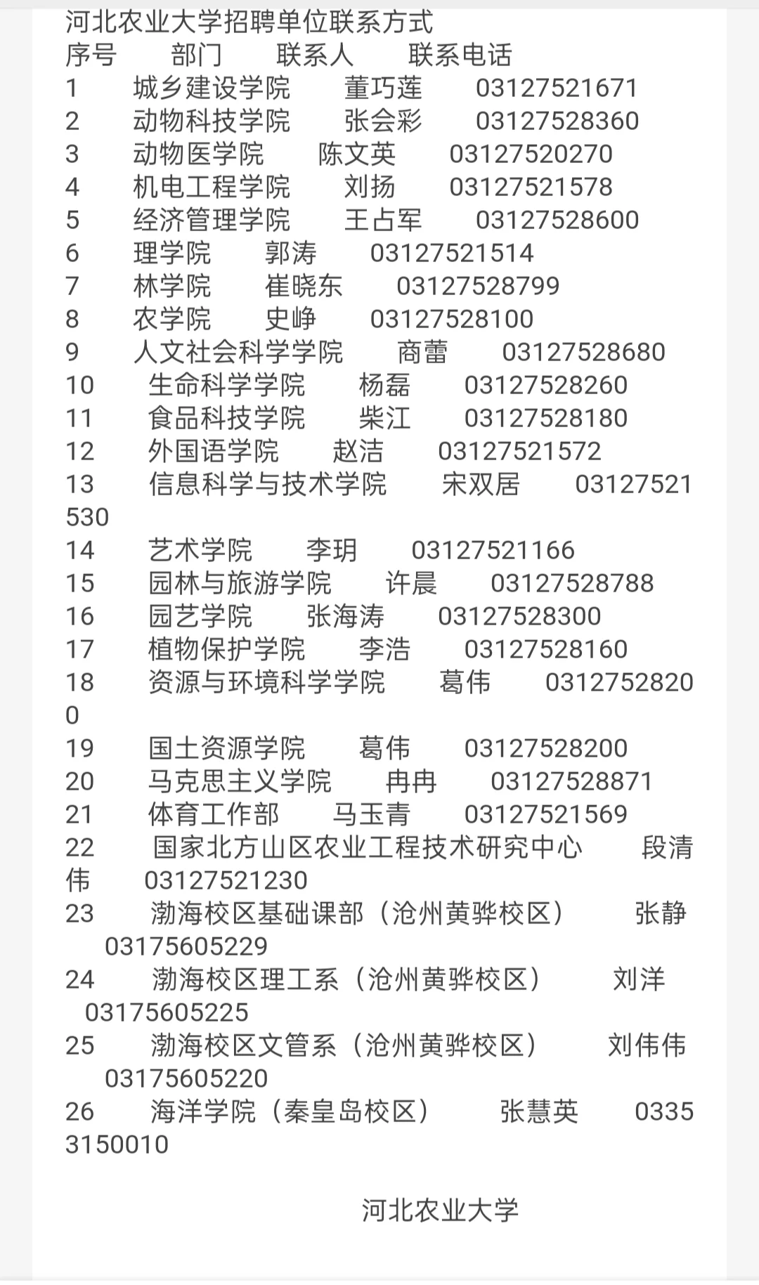 招聘｜河北农业大学2025年招聘博士公告