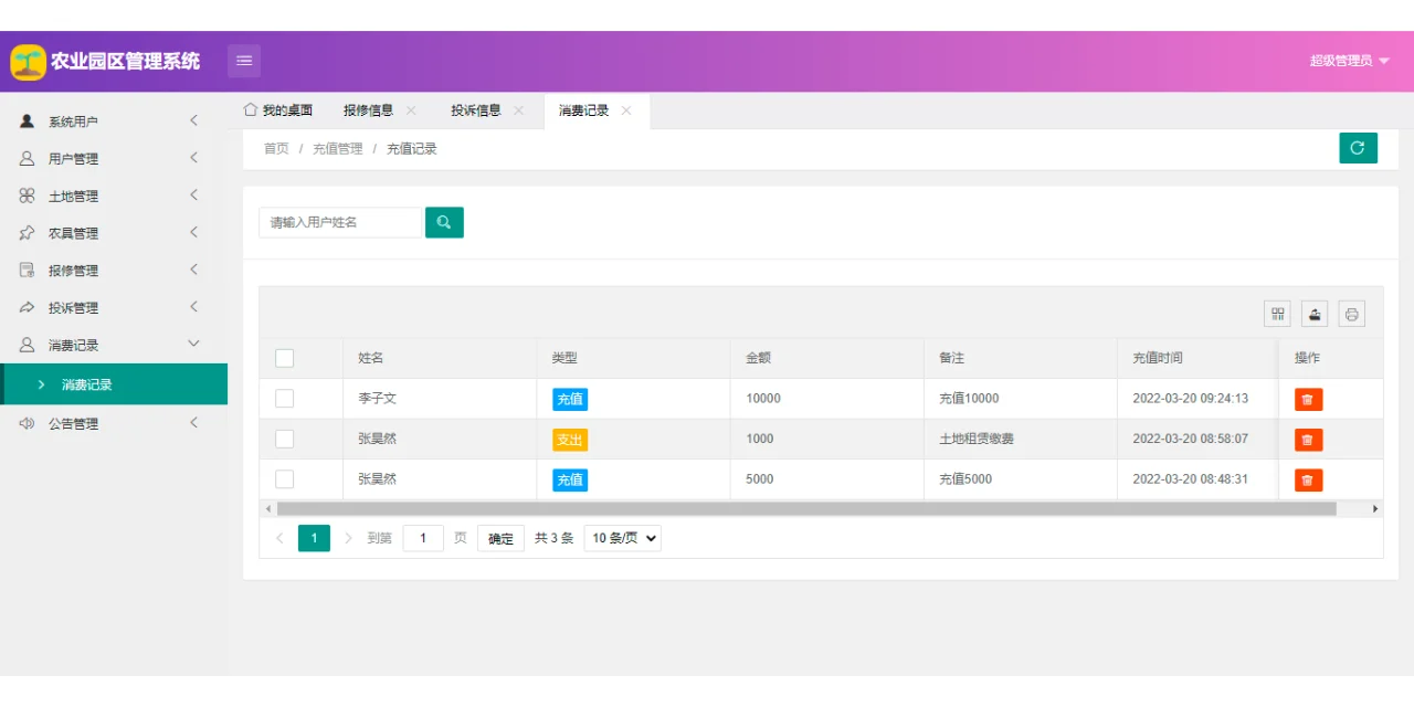【原创】springboot mysql农业园区管理系统