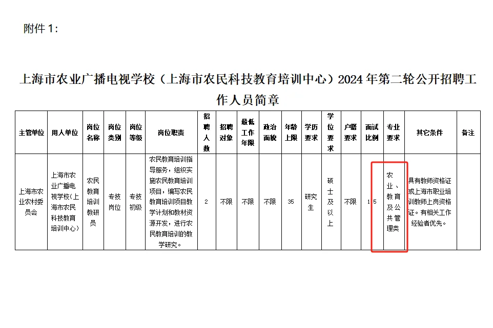 6.15农科生快报名,事业编https://www.nyrcw.cchttps://www.nyrcw.cchttps://www.nyrcw.cchttps://www.nyrcw.cchttps://www.nyrcw.cchttps://www.nyrcw.cchttps://www.nyrcw.cchttps://www.nyrcw.cchttps://www.nyrcw.cchttps://www.nyrcw.cchttps://www.nyrcw.cchttps://www.nyrcw.cchttps://www.nyrcw.cchttps://www.nyrcw.cchttps://www.nyrcw.cchttps://www.nyrcw.cchttps://www.nyrcw.cchttps://www.nyrcw.cchttps://www.nyrcw.cchttps://www.nyrcw.cchttps://www.nyrcw.cchttps://www.nyrcw.cchttps://www.nyrcw.cchttps://www.nyrcw.cchttps://www.nyrcw.cchttps://www.nyrcw.cchttps://www.nyrcw.cc\科研助理