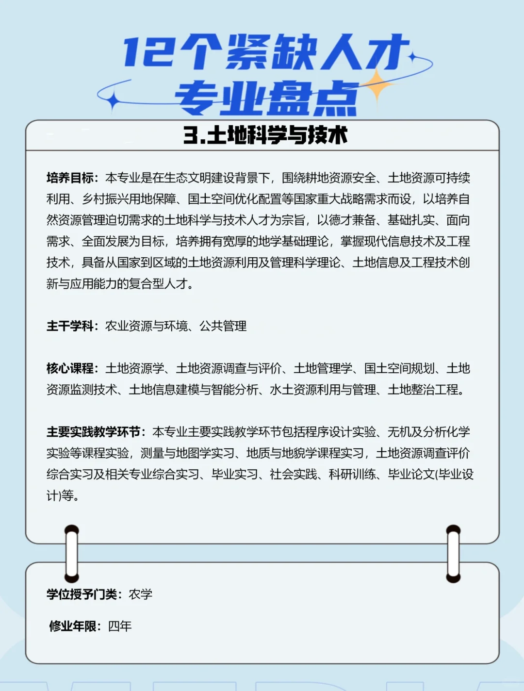 12个紧缺人才专业盘点(1)