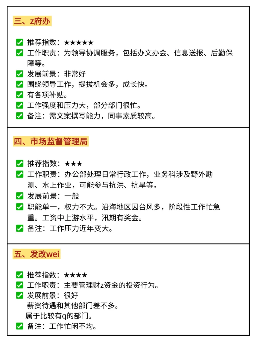 属于农学类考生的春天来啦啊啊!!