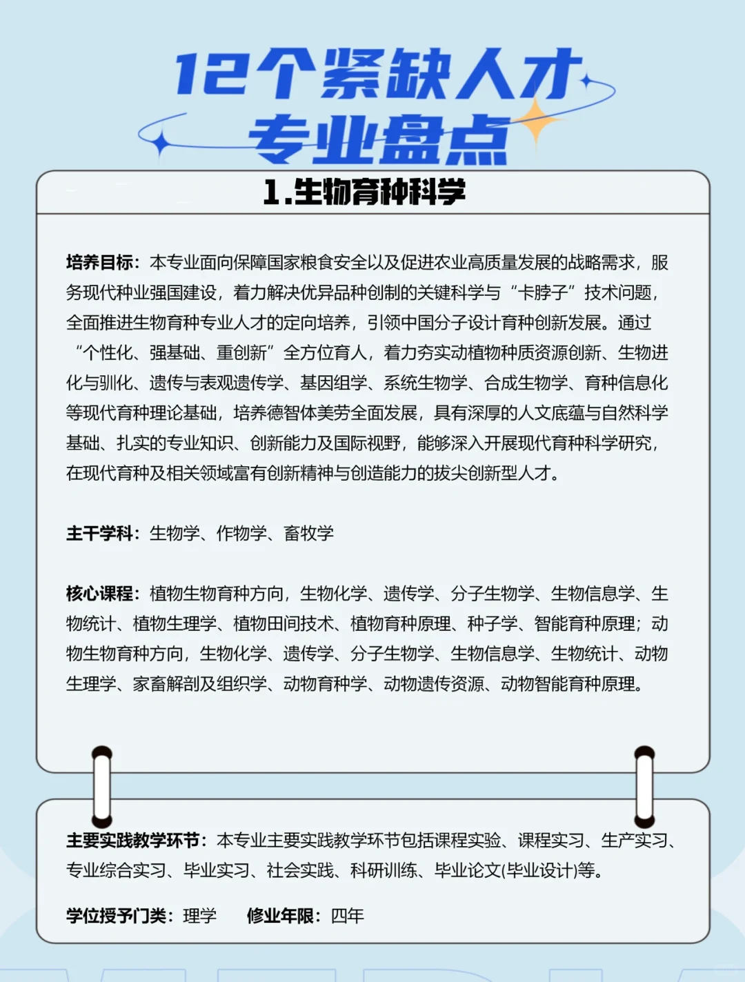 12个紧缺人才专业盘点(1)