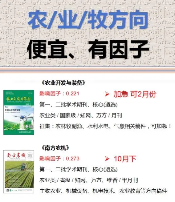 好发的农/业/牧方向,性价比高、有因子!含