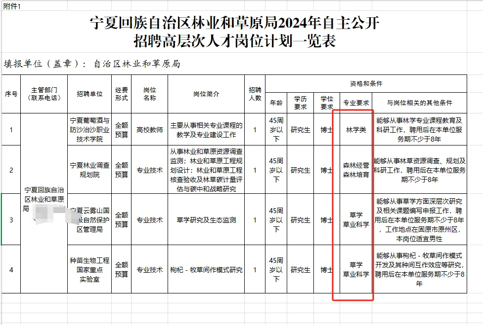 6.15农科生快报名,事业编https://www.nyrcw.cchttps://www.nyrcw.cchttps://www.nyrcw.cchttps://www.nyrcw.cchttps://www.nyrcw.cchttps://www.nyrcw.cchttps://www.nyrcw.cchttps://www.nyrcw.cchttps://www.nyrcw.cchttps://www.nyrcw.cchttps://www.nyrcw.cchttps://www.nyrcw.cchttps://www.nyrcw.cchttps://www.nyrcw.cchttps://www.nyrcw.cchttps://www.nyrcw.cchttps://www.nyrcw.cchttps://www.nyrcw.cchttps://www.nyrcw.cchttps://www.nyrcw.cchttps://www.nyrcw.cchttps://www.nyrcw.cchttps://www.nyrcw.cchttps://www.nyrcw.cchttps://www.nyrcw.cchttps://www.nyrcw.cchttps://www.nyrcw.cc\科研助理