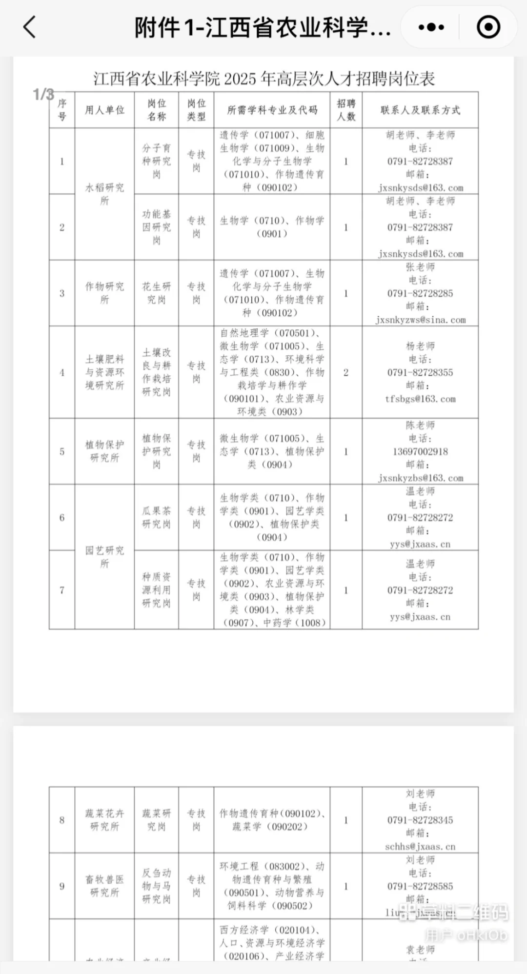 江西省农业科学院2025年高层次人才招聘公告
