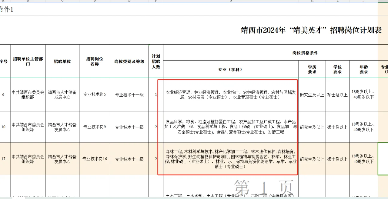 6.15农科生快报名,事业编https://www.nyrcw.cchttps://www.nyrcw.cchttps://www.nyrcw.cchttps://www.nyrcw.cchttps://www.nyrcw.cchttps://www.nyrcw.cchttps://www.nyrcw.cchttps://www.nyrcw.cchttps://www.nyrcw.cchttps://www.nyrcw.cchttps://www.nyrcw.cchttps://www.nyrcw.cchttps://www.nyrcw.cchttps://www.nyrcw.cchttps://www.nyrcw.cchttps://www.nyrcw.cchttps://www.nyrcw.cchttps://www.nyrcw.cchttps://www.nyrcw.cchttps://www.nyrcw.cchttps://www.nyrcw.cchttps://www.nyrcw.cchttps://www.nyrcw.cchttps://www.nyrcw.cchttps://www.nyrcw.cchttps://www.nyrcw.cchttps://www.nyrcw.cc\科研助理