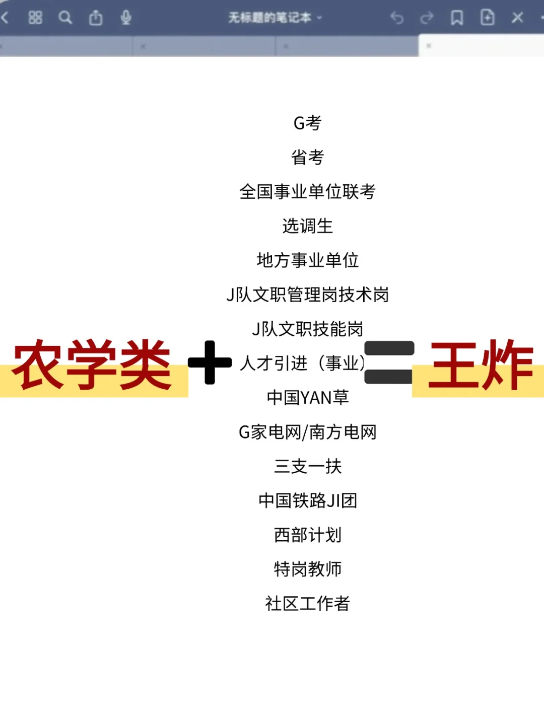 属于农学类的铁饭碗来啦!!