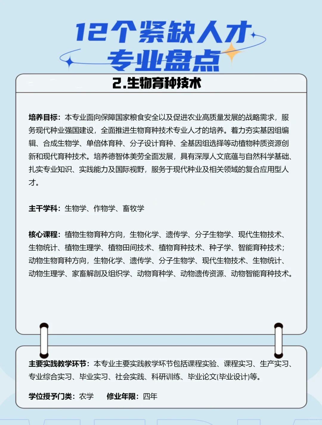 12个紧缺人才专业盘点(1)
