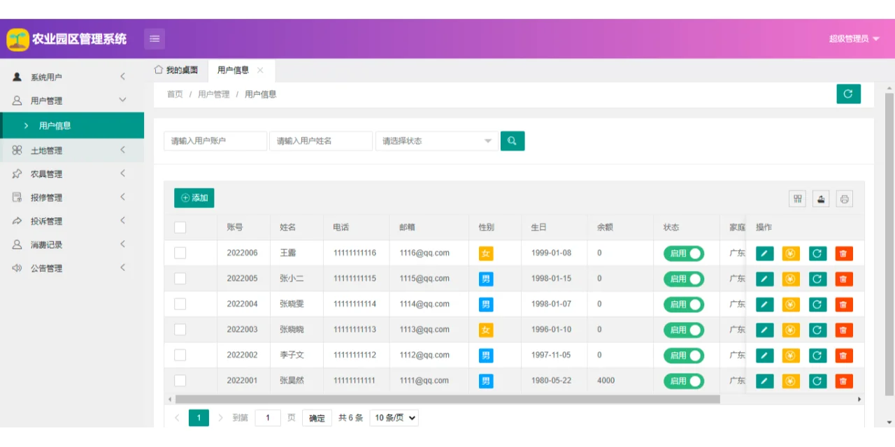 【原创】springboot mysql农业园区管理系统