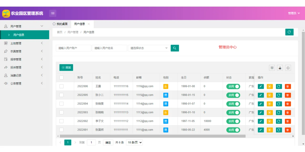 【原创】springboot mysql农业园区管理系统