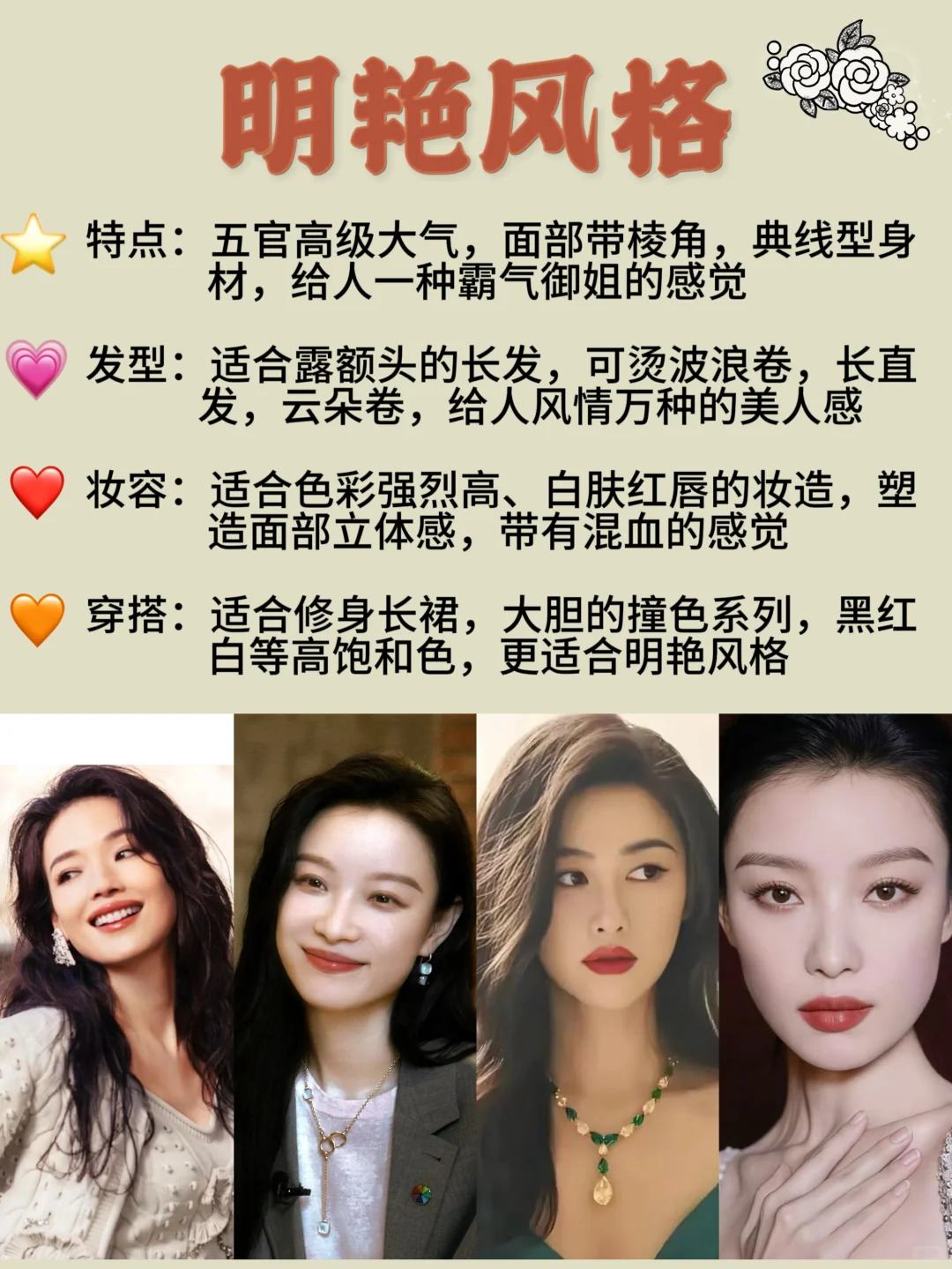 测完惊呆了?我竟然是’纯欲‘而非’甜美‘?