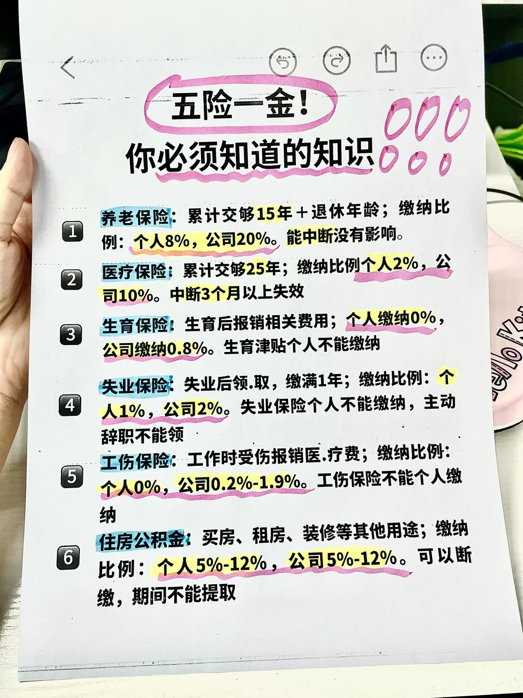 别让五险一金坑了自己???