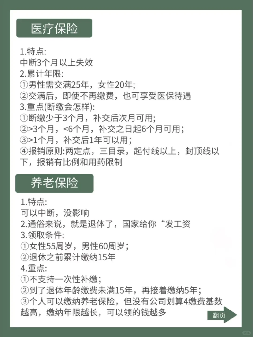 ?五险一金不求人,四张图轻松get✓