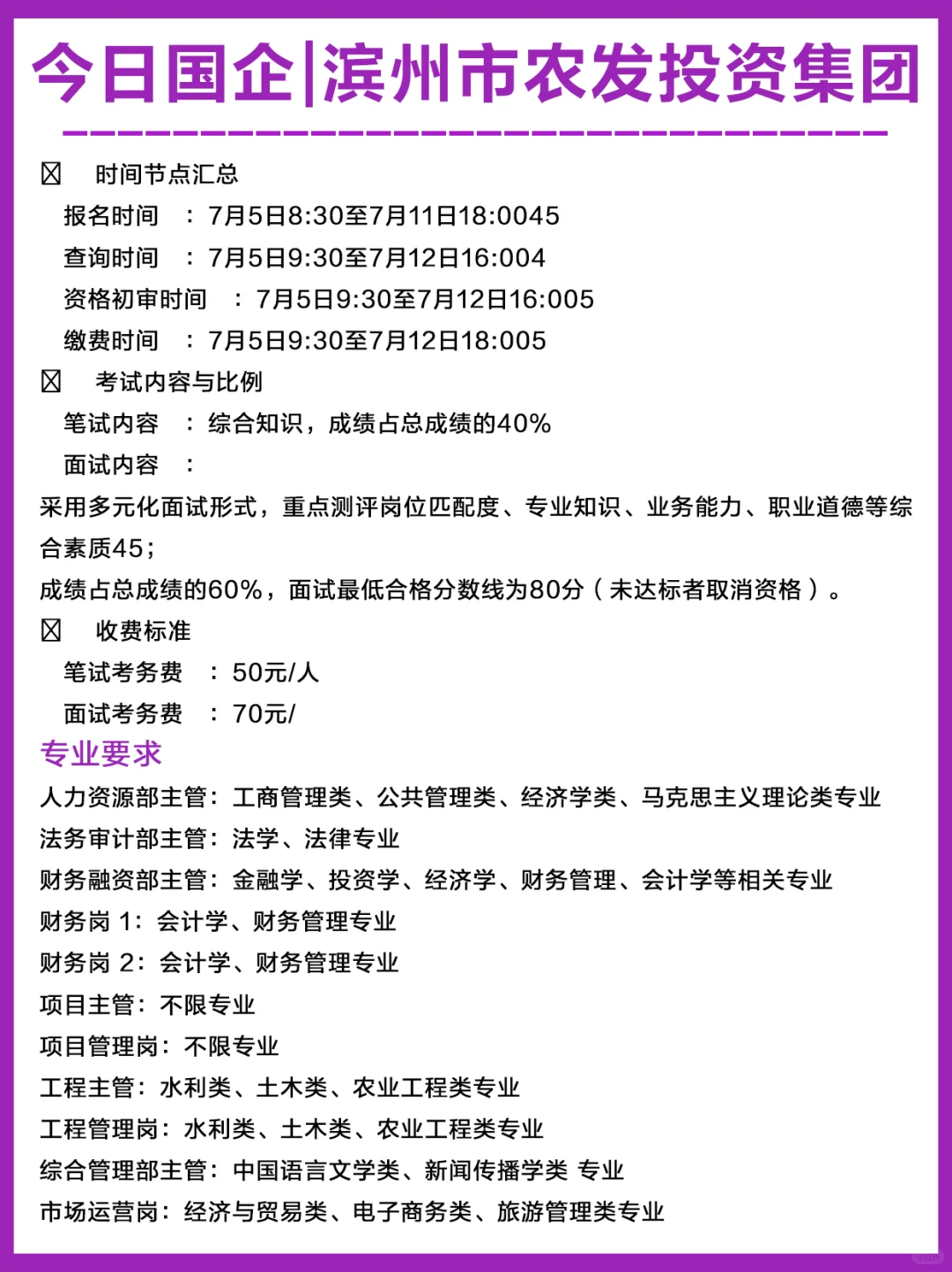 今日国企招聘|滨州市农发投资集团