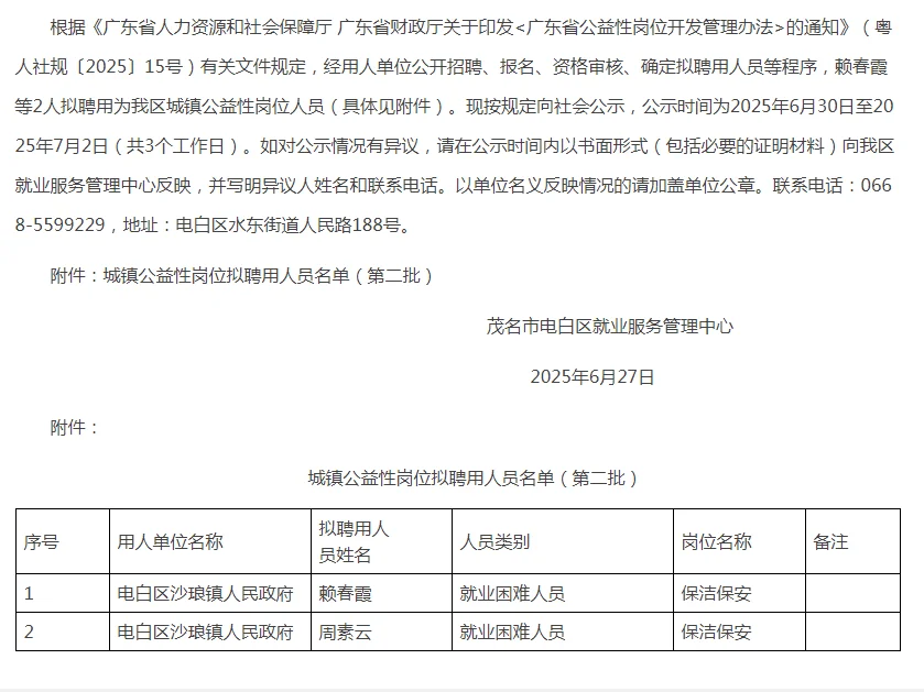 电白区2025年城镇公益性岗位拟聘用人员公示