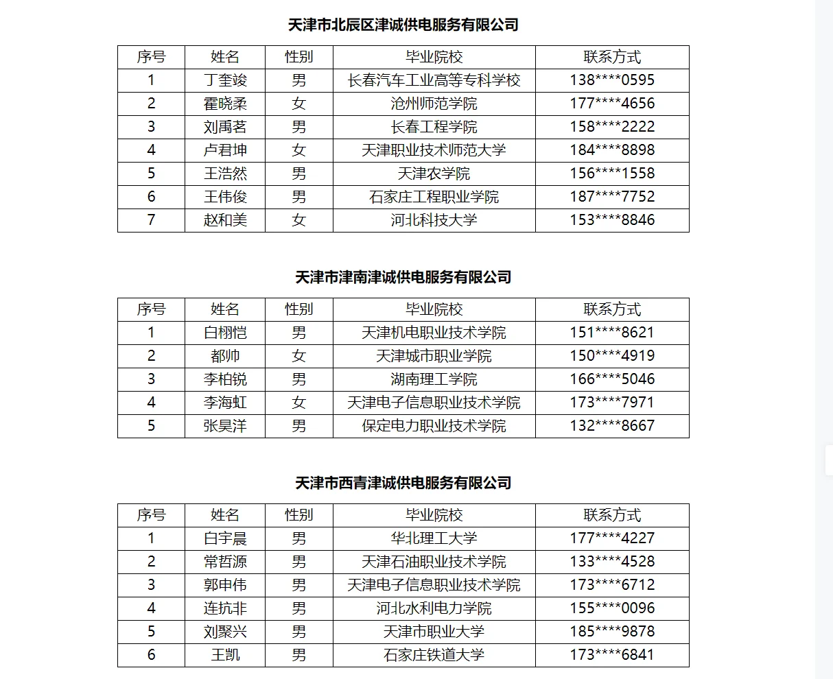 刚从学校出来，我的工作终于尘埃落定
